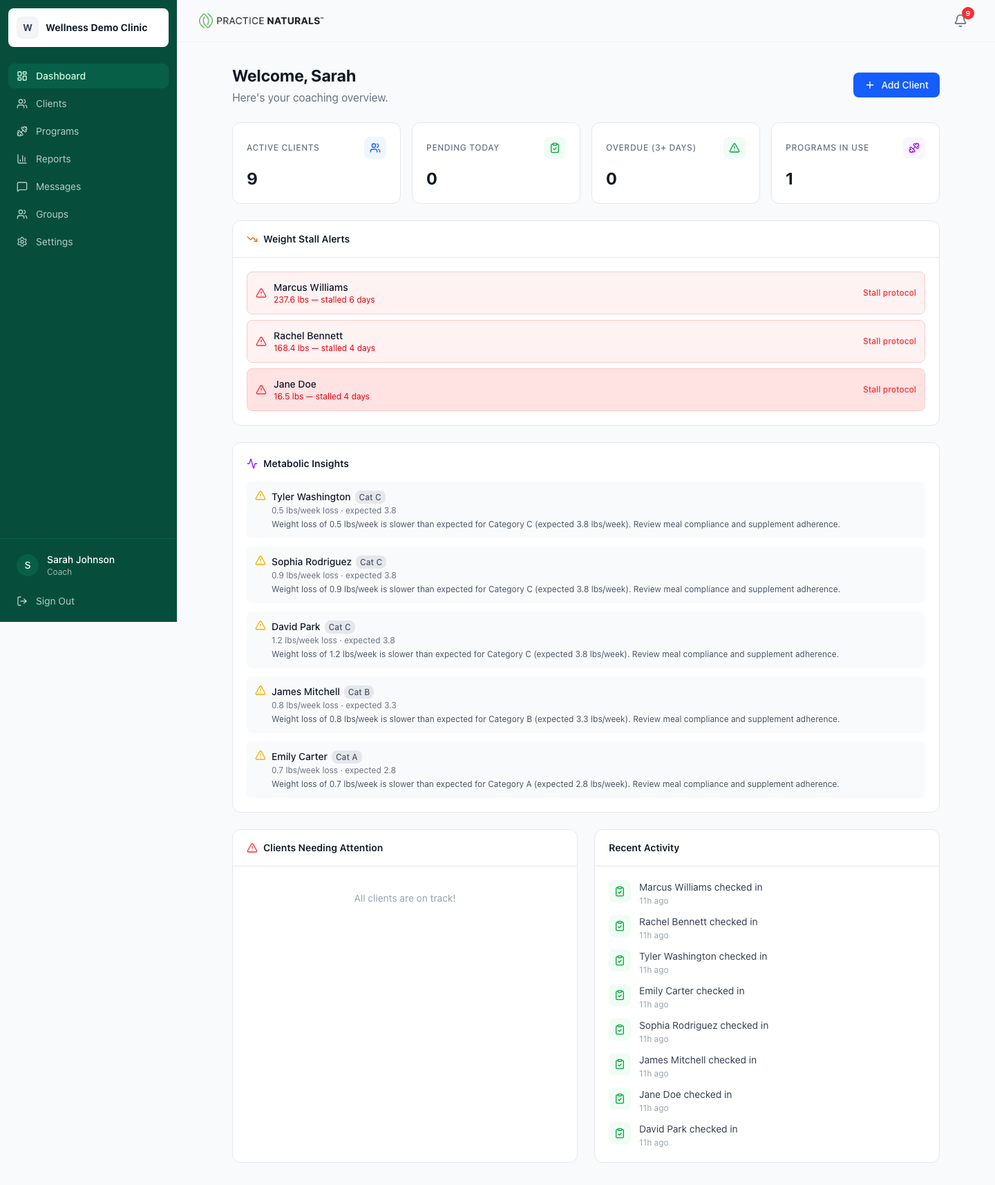 Coach dashboard with stall alerts and client check-ins